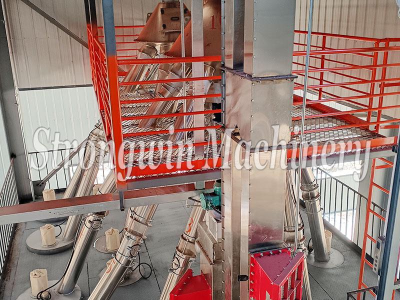 additive premix plant