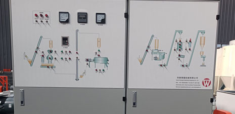 SZLH420 Chicken Feed Production Plant packing and shipping to Hubei Province, China