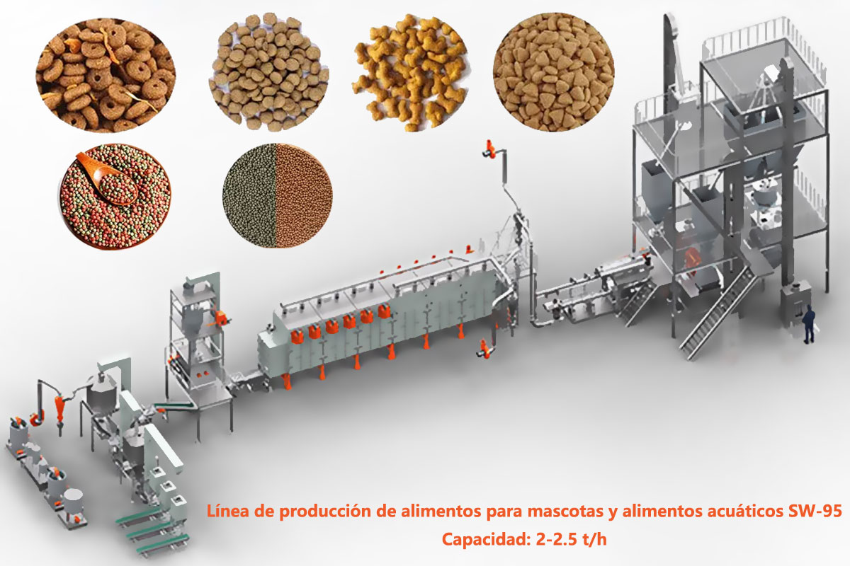 L&iacute;nea de producci&oacute;n de alimentos para mascotas y alimentos acu&aacute;ticos SW-95