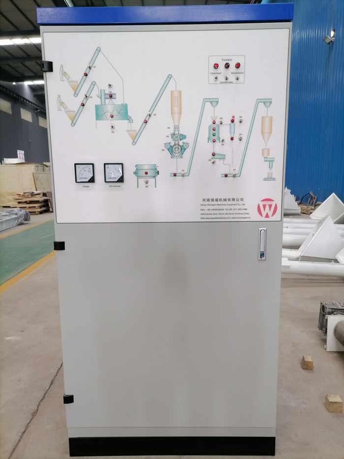 Mozambique electric control cabinet