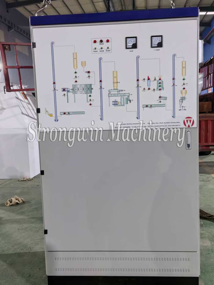 SZLH420 livestock feed manufacturing plant packing and shipping to Xinjiang province, China